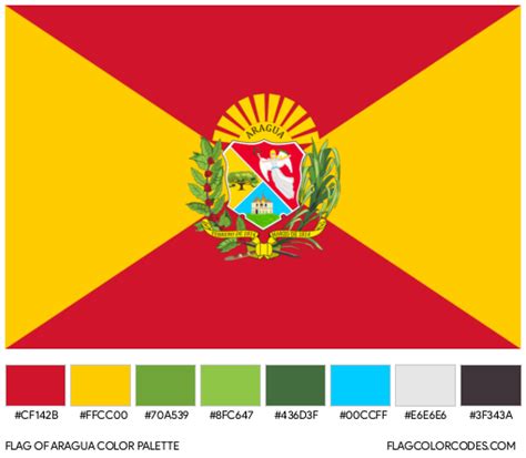 Aragua flag color codes