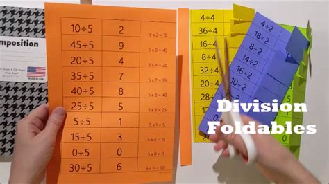 Division Flash Cards Foldables Artofit