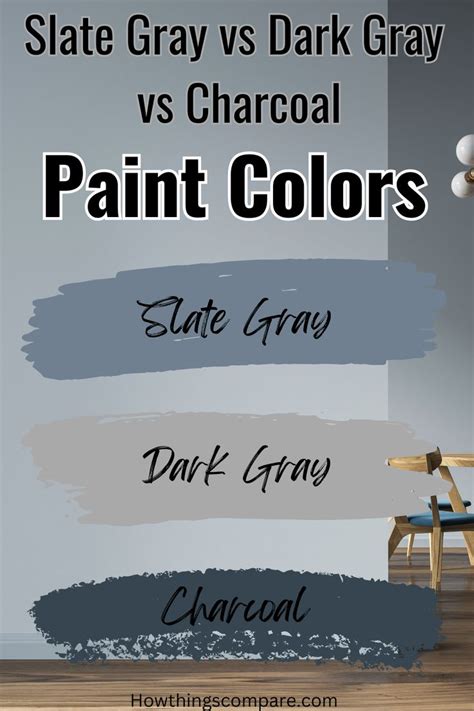 Choosing the Perfect Gray Paint Color