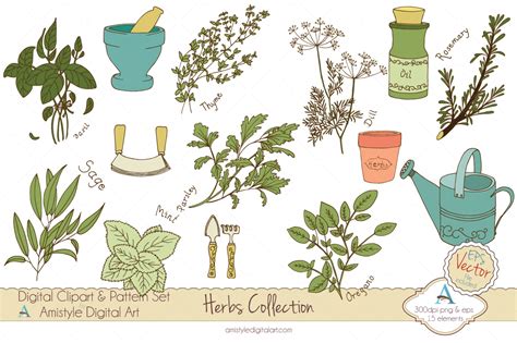 Free Herbs Cliparts Download Free Herbs Cliparts Png Images Free