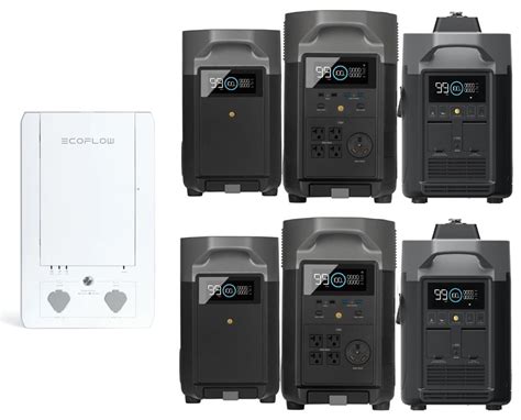 Ecoflow Delta Pro 25 KWh Home Power Kit