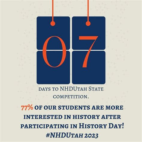 National History Day on Twitter: "RT @UTHistory: 7 days to state! 77% ...