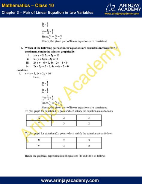 Ncert Solutions For Class 10 Maths Chapter 3 Exercise 3 2 Pair Of Linear Equations In Two