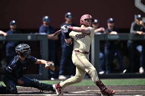 Florida State Baseball: News, scores, updates