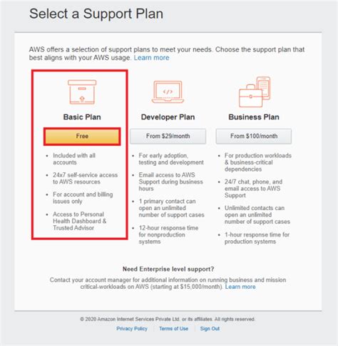 How To Create Free Tier Account In AWS K21academy