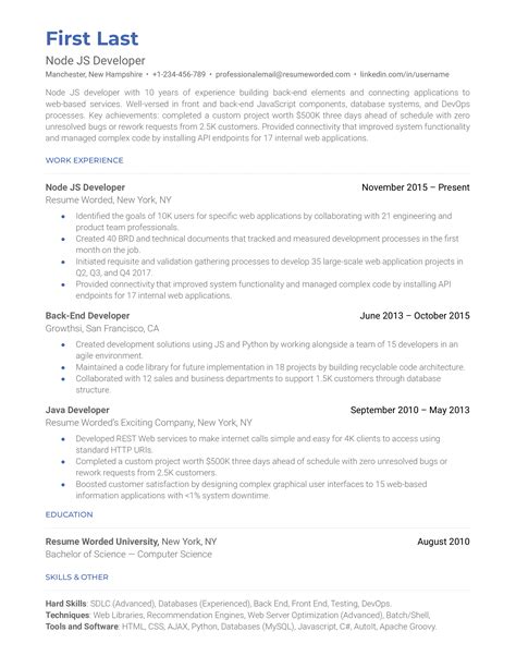 Resume Examples For Resume Worded Off