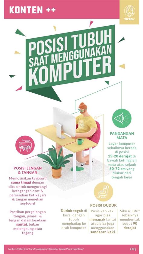 Cara Menggunakan Komputer Homecare