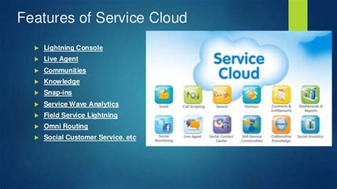 Introduction To Salesforce Ppt