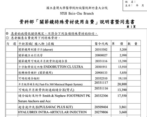 傷口小、術後恢復快 微創關節鏡手術正夯