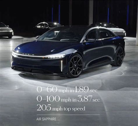 电车顶端的「蓝宝石」lucid Motors 出手了文章新出行