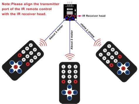 OSOYOO V2 1 Robot Car Kit Lesson 2 IR Remote Control Robot Car