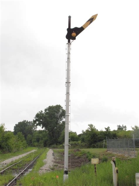 Train And Railroad Semaphore Signals Railroad Signals Of The Us