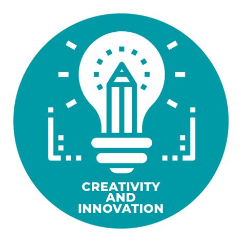 Creativity and Innovation - CTE-WRS