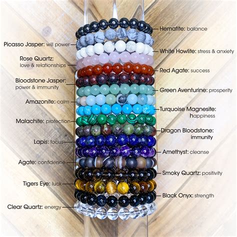 Stretch Beaded Gemstone Healing Gem Bracelets Mm Round Stackable