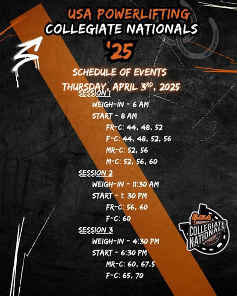 Collegiate Powerlifting Nationals (@collegiatenationals) • Instagram