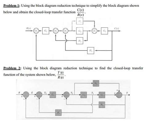 Simplify Block Diagrams With A Calculator