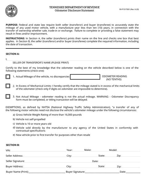 Tennessee Bill Of Sale Form Templates Free Samples Pandadoc