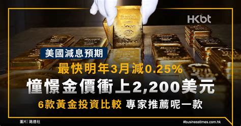 美國減息預期最快明年3月、憧憬金價2200美元！6款投資比較