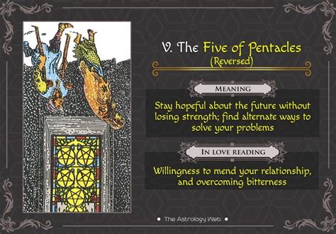 Five Of Pentacles Tarot Card Meaning 59 OFF