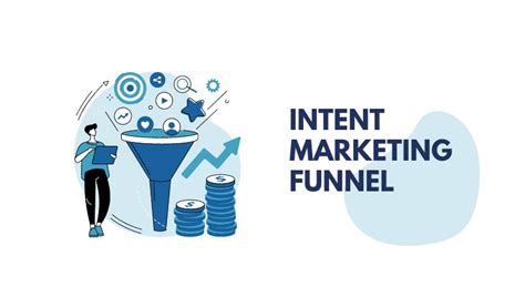 Intent Marketing Funnel: Drive More Sales with Less Effort