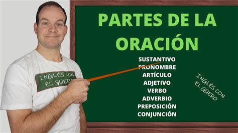 Las PARTES de la ORACIÓN en inglés YouTube