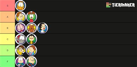 Garfield Tier List Community Rankings Tiermaker