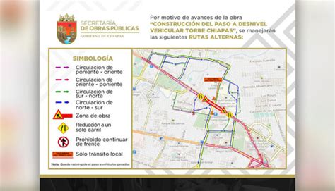 Informa SOP modificación de rutas alternas por avance del Paso a