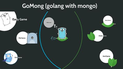 Early Exploration Golang And MongoDB By Harry Wijaya On Prezi