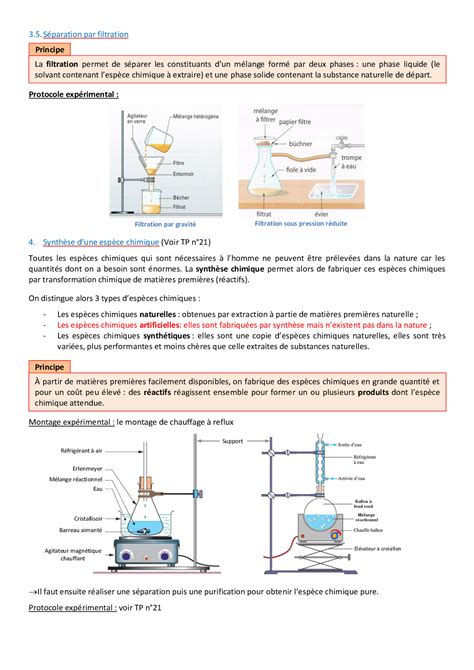 Extraction identification et synthèse despèces chimiques Cours