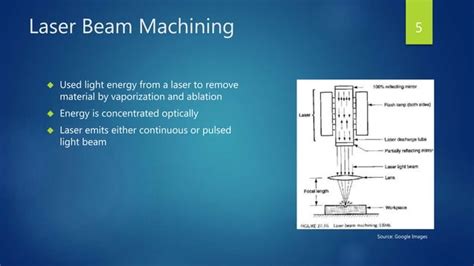 Laser Beam Machining Ppt