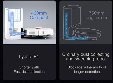 Lydsto R Smart Robot Vacuum Cleaner With Automatic Self Empty Self