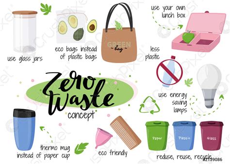 Zero Waste Concept Set Collection Of Eco Friendly Products Stock