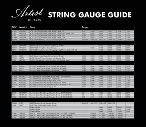 Guitar Wiring Gauge Gauge Stewart Ammeter Meter Gauges Diagr