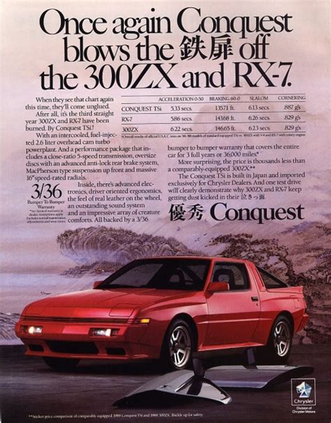 1986 Chrysler conquest turbo