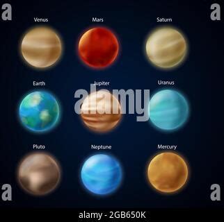 Merkur Venus Und Erde Mars Jupiter Saturn Und Uranus Oder Neptun