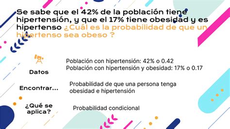 Solution Probabilidades Y Aplicaciones Pruebas Diagn Sticas Studypool