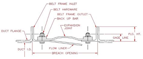 Expansion Joint Estimate - Fox Equipment