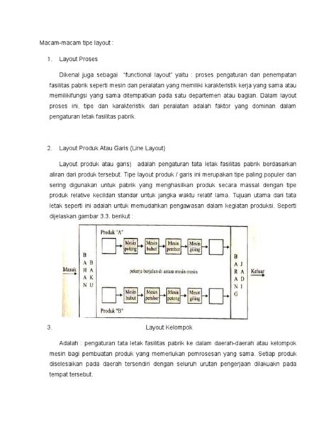 Detail Contoh Layout Produk Koleksi Nomer 36