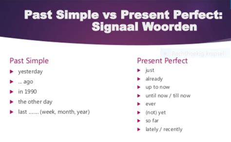 Present Perfect Oefenen