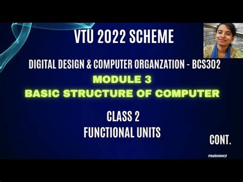 Class Functional Units Module Basic Structure Of Computer Ddco