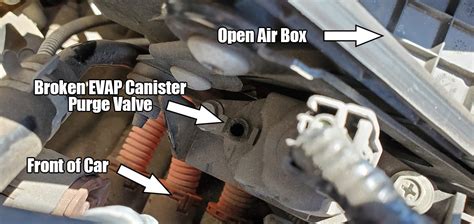 Evap Canister Purge Valve Problem Codes P And P Honda Insight