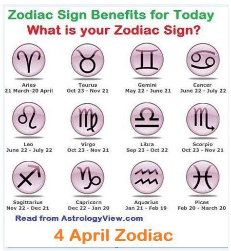 4 April Zodiac - Birthday Horoscope for 4 April 2020 - April 4 ...