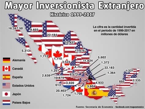 Este mapa te muestra cuál es el país que más ha invertido en cada