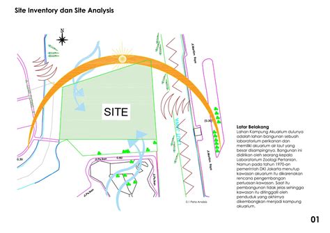 A 3 Analisis Tapak Dan Konsep Perancangan By Melyza2309 Issuu