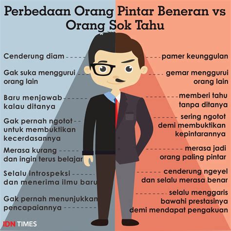 Cara Mudah Membedakan Orang Yang Pintar Vs Sok Tahu