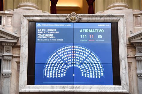 Diputados Da Media Sanción Al Proyecto De Ley Que Permite A