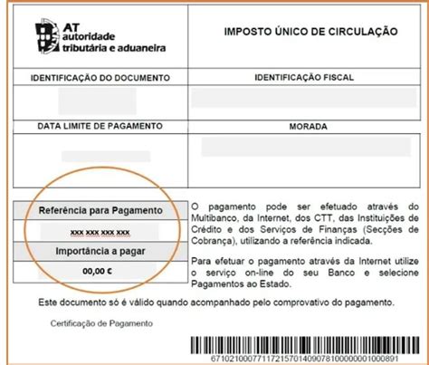 Saiba Como Pagar O IUC No Multibanco Postal Do Algarve