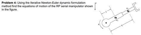 Solved Problem 4 Using The Iterative Newton Euler Dynamic