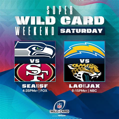 Nfl On Twitter The Nflplayoffs Kick Off Today 🔥 Superwildcard