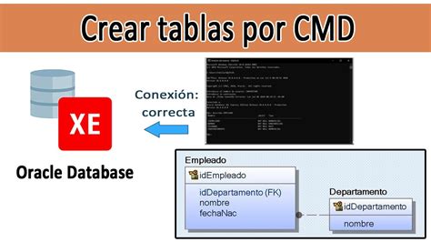 Crear Tablas En Oracle Database Por Cmd Youtube